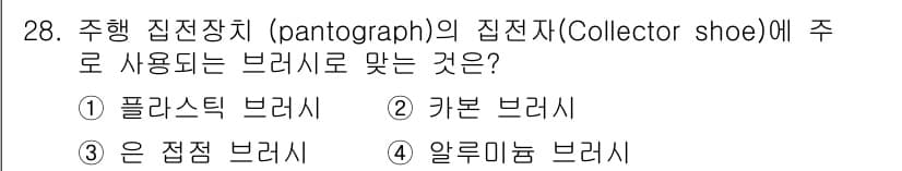 천장크레인운전기능사 2015년 28번 - 정답과 핵심 포인트를 검수 중인 기출문제