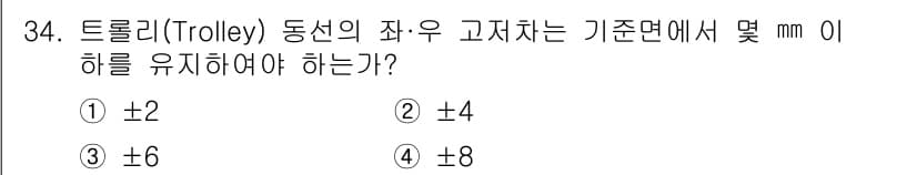 천장크레인운전기능사 2015년 34번 - 정답과 핵심 포인트를 검수 중인 기출문제