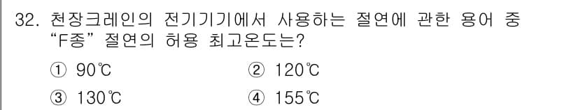 천장크레인운전기능사 2016년 32번 - 정답과 핵심 포인트를 검수 중인 기출문제