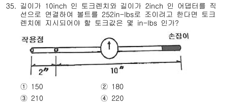 항공기관정비기능사 2015년 35번 - 정답과 핵심 포인트를 검수 중인 기출문제