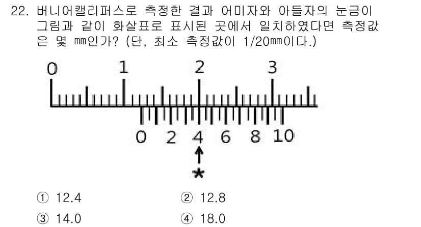 항공기관정비기능사 2016년 22번 - 정답과 핵심 포인트를 검수 중인 기출문제