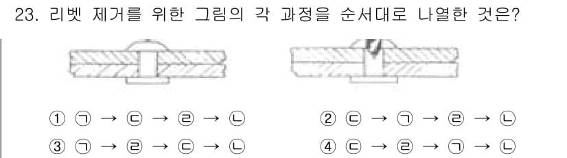 항공기관정비기능사 2016년 23번 - 정답과 핵심 포인트를 검수 중인 기출문제