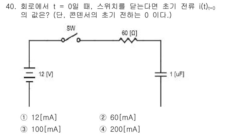 전자산업기사 2015년 40번 - 정답과 핵심 포인트를 검수 중인 기출문제