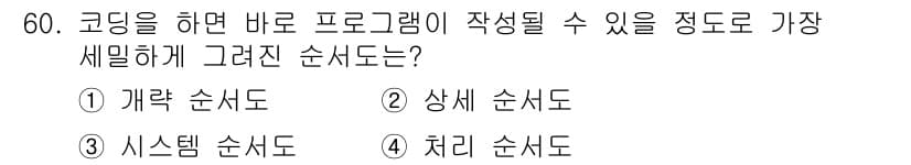 전자산업기사 2016년 60번 - 정답과 핵심 포인트를 검수 중인 기출문제
