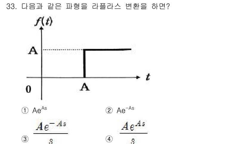 전자산업기사 2017년 33번 - 정답과 핵심 포인트를 검수 중인 기출문제