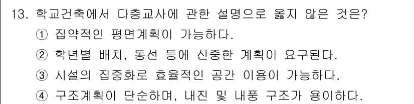 건축산업기사 2015년 13번 - . 시설의 집중화로 효율적인 공간 이용이 가능하다. 

핵심 해설: 학교... 에 관한 핵심 기출문제