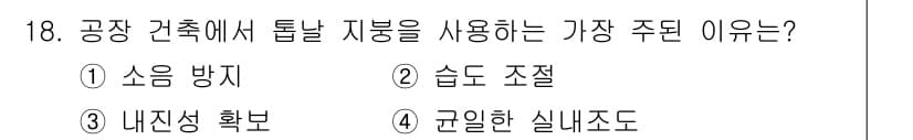 건축산업기사 2015년 18번 - 정답과 핵심 포인트를 검수 중인 기출문제