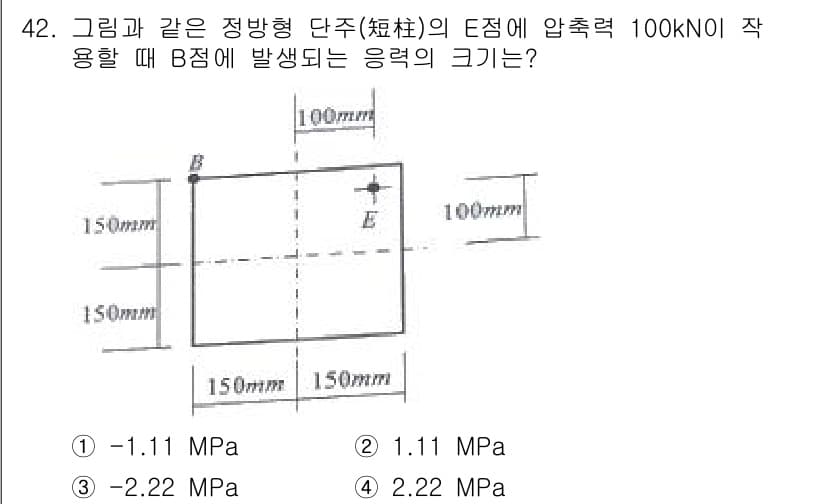 건축산업기사 2015년 42번 - 정답과 핵심 포인트를 검수 중인 기출문제