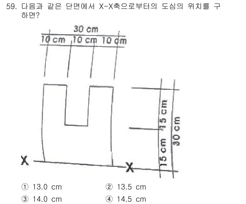 건축산업기사 2015년 59번 - 정답과 핵심 포인트를 검수 중인 기출문제