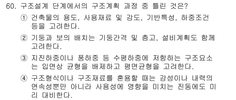 건축산업기사 2015년 60번 - 정답과 핵심 포인트를 검수 중인 기출문제