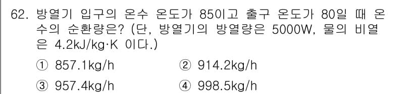 건축산업기사 2015년 62번 - 정답과 핵심 포인트를 검수 중인 기출문제