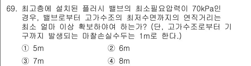 건축산업기사 2015년 69번 - 정답과 핵심 포인트를 검수 중인 기출문제