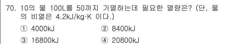건축산업기사 2015년 70번 - 정답과 핵심 포인트를 검수 중인 기출문제
