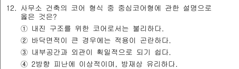실내건축산업기사 2015년 12번 - 정답과 핵심 포인트를 검수 중인 기출문제