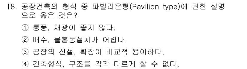 건축산업기사 2016년 18번 - 정답과 핵심 포인트를 검수 중인 기출문제