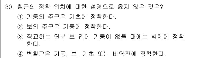 건축산업기사 2016년 30번 - 정답과 핵심 포인트를 검수 중인 기출문제