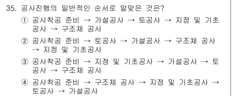 건축산업기사 2016년 35번 - 건축 프로젝트의 일반적인 진행 순서는 공사착공 준비 후, 가설공사와 토공... 에 관한 핵심 기출문제