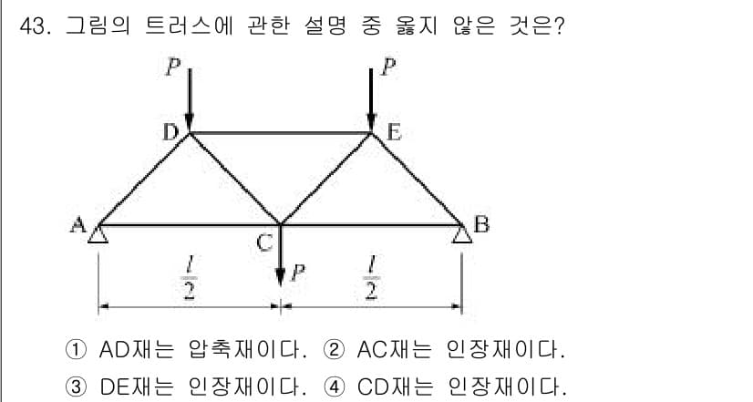 건축산업기사 2016년 43번 - 정답은 4번, CD는 인장재이다. CD는 트러스의 상부에서 수직 하중을 ... 에 관한 핵심 기출문제
