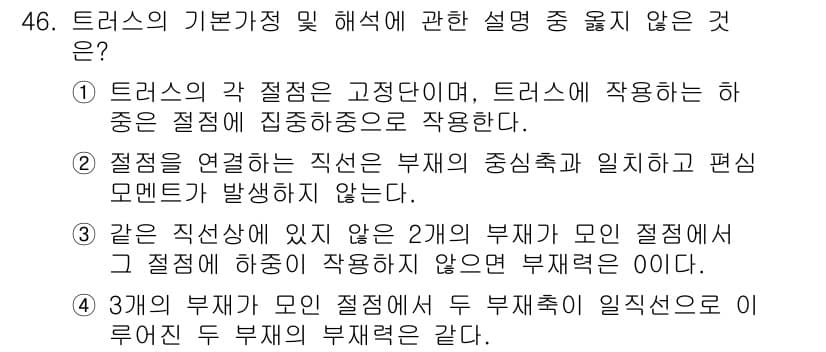 건축산업기사 2016년 46번 - 정답과 핵심 포인트를 검수 중인 기출문제