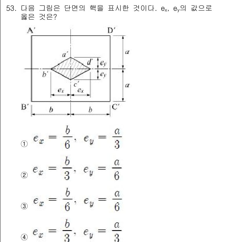 건축산업기사 2016년 53번 - 정답과 핵심 포인트를 검수 중인 기출문제