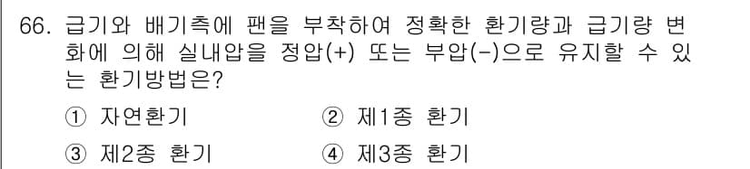 건축산업기사 2016년 67번 - 정답과 핵심 포인트를 검수 중인 기출문제