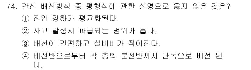 건축산업기사 2016년 75번 - 정답과 핵심 포인트를 검수 중인 기출문제