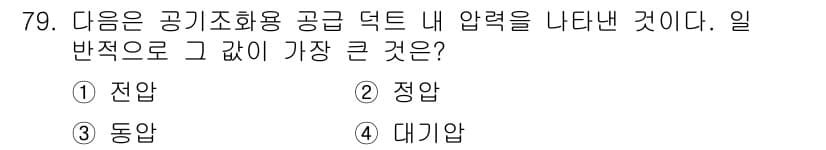 건축산업기사 2016년 80번 - 정답과 핵심 포인트를 검수 중인 기출문제