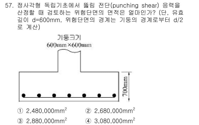 실내건축산업기사 2016년 58번 - 정답과 핵심 포인트를 검수 중인 기출문제