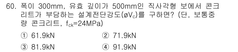 실내건축산업기사 2016년 61번 - 정답과 핵심 포인트를 검수 중인 기출문제