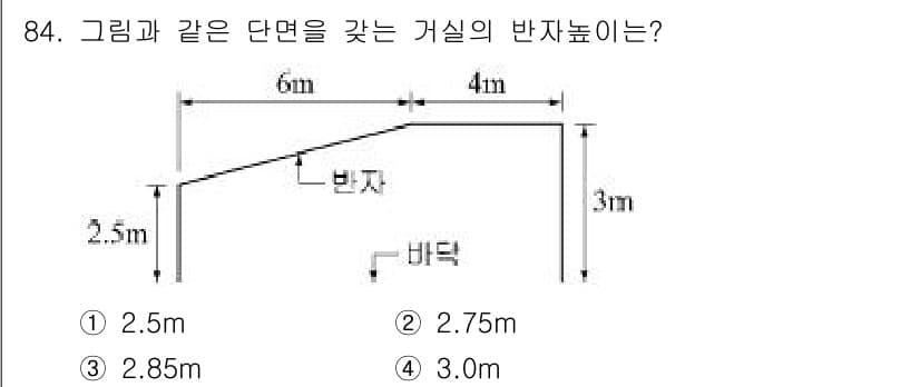 실내건축산업기사 2016년 85번 - 정답과 핵심 포인트를 검수 중인 기출문제