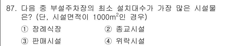 실내건축산업기사 2016년 88번 - 정답과 핵심 포인트를 검수 중인 기출문제