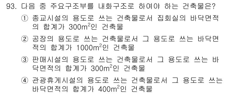 실내건축산업기사 2016년 94번 - 판넬시설의 용도로 쓰는 건축물은 바닥면적의 합계가 300㎡ 이하이면 건축... 에 관한 핵심 기출문제