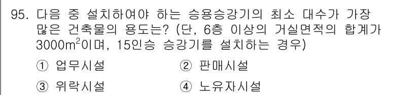 실내건축산업기사 2016년 96번 - . 

업무시설은 승용승강기의 최소 대수 요구가 상대적으로 높기 때문에,... 에 관한 핵심 기출문제