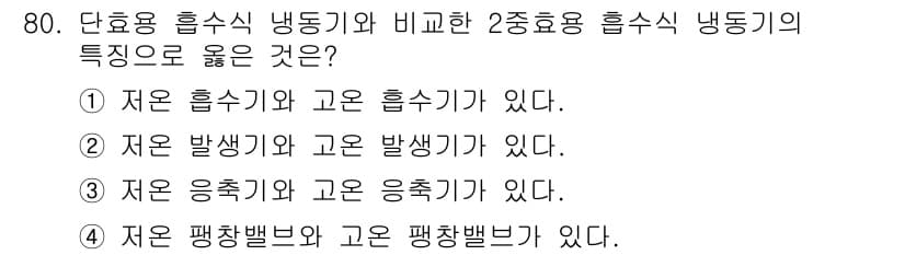 건축산업기사 2017년 80번 - 2. 저온 흡수기와 고온 흡수기가 있다.  
저온 흡수기는 일반적으로 열... 에 관한 핵심 기출문제