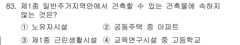 건축산업기사 2017년 83번 - 정답과 핵심 포인트를 검수 중인 기출문제