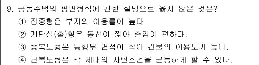건축산업기사 2017년 9번 - 정답과 핵심 포인트를 검수 중인 기출문제