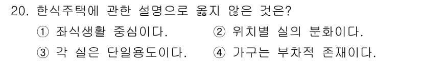 실내건축산업기사 2017년 20번 - 정답과 핵심 포인트를 검수 중인 기출문제