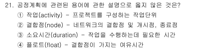 실내건축산업기사 2017년 21번 - 공정계획에서 "소요시간(duration)"은 작업을 수행하는 데 필요한 ... 에 관한 핵심 기출문제