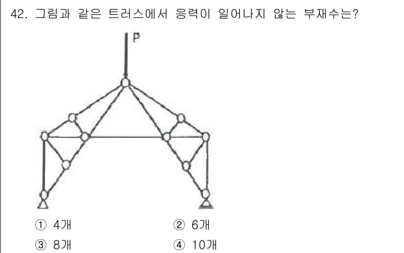 실내건축산업기사 2017년 42번 - 정답과 핵심 포인트를 검수 중인 기출문제