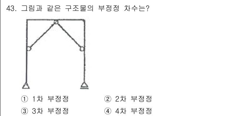 실내건축산업기사 2017년 43번 - 정답은 3번, 3차 부정정입니다. 구조물의 두 지점이 연결되어 하중을 지... 에 관한 핵심 기출문제