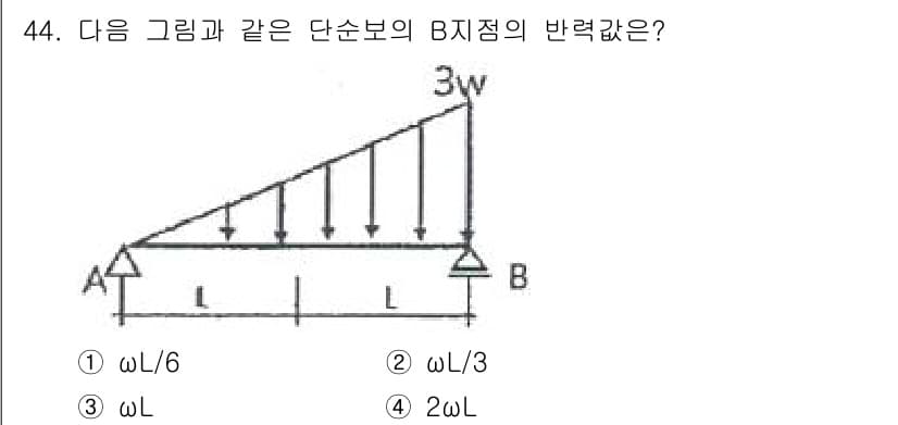 실내건축산업기사 2017년 44번 - 문제에서 주어진 삼각형 하중에 대해 반력 B를 구하는 과정입니다. 삼각형... 에 관한 핵심 기출문제