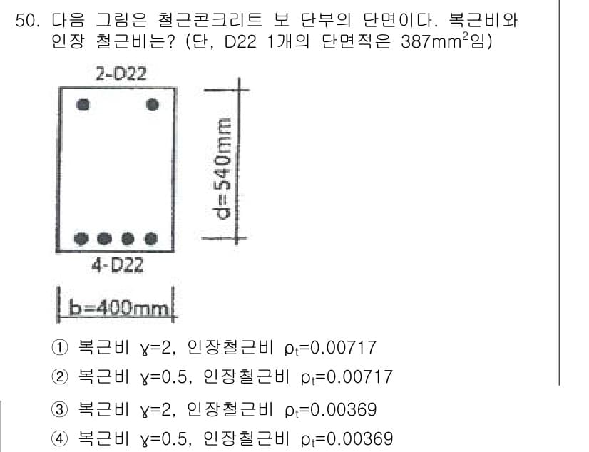 실내건축산업기사 2017년 50번 - 정답과 핵심 포인트를 검수 중인 기출문제