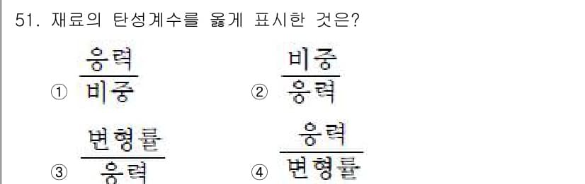 실내건축산업기사 2017년 51번 - 정답과 핵심 포인트를 검수 중인 기출문제