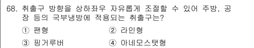 실내건축산업기사 2017년 68번 - 정답과 핵심 포인트를 검수 중인 기출문제
