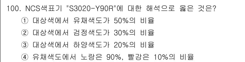 컬러리스트산업기사 2015년 100번 - 정답 2번은 NCS 색표기 'S3020-Y90R'의 색상 설명에 맞습니다... 에 관한 핵심 기출문제