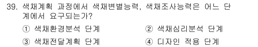 컬러리스트산업기사 2015년 39번 - 정답과 핵심 포인트를 검수 중인 기출문제