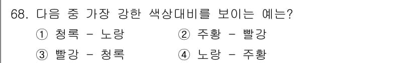 컬러리스트산업기사 2015년 68번 - 정답과 핵심 포인트를 검수 중인 기출문제