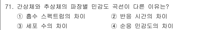 컬러리스트산업기사 2015년 71번 - . 홀수 스펙트럼의 차이

해설: 간상체는 색을 인식하는 세포로, 홀수 ... 에 관한 핵심 기출문제