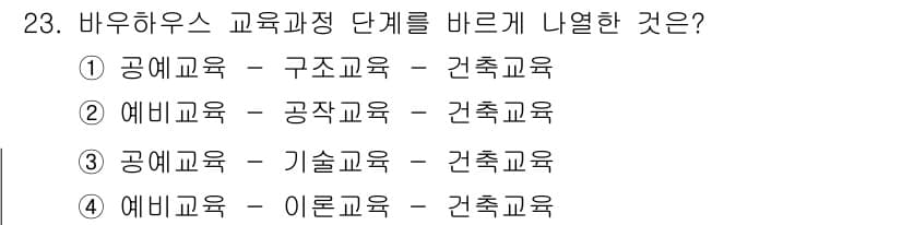 컬러리스트산업기사 2016년 23번 - 정답과 핵심 포인트를 검수 중인 기출문제