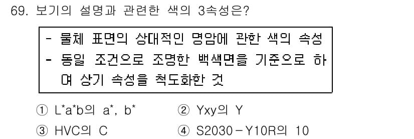 컬러리스트산업기사 2016년 69번 - 정답과 핵심 포인트를 검수 중인 기출문제